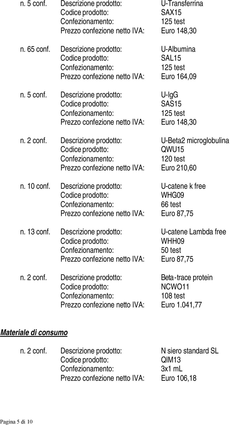 Descrizione prodotto: U-Beta2 microglobulina QWU15 120 test Prezzo confezione netto IVA: Euro 210,60 n. 10 conf.