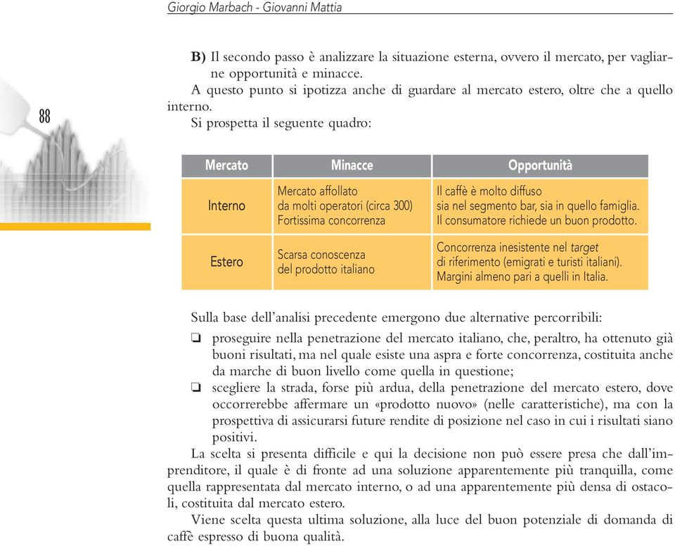 Si prospetta il seguente quadro: Mercato Minacce Opportunità Interno Estero Mercato affollato da molti operatori (circa 300) Fortissima concorrenza Scarsa conoscenza del prodotto italiano Il caffè è