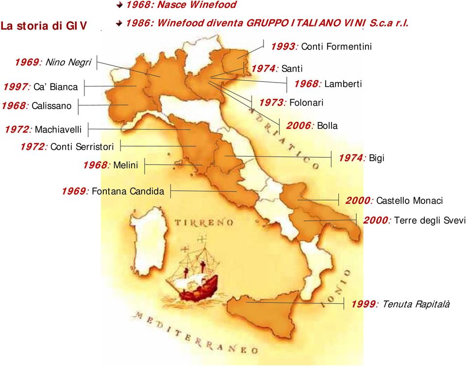 i 1986: Winefood diventa GRUPPO ITALIANO VINI S.c.a r.l.