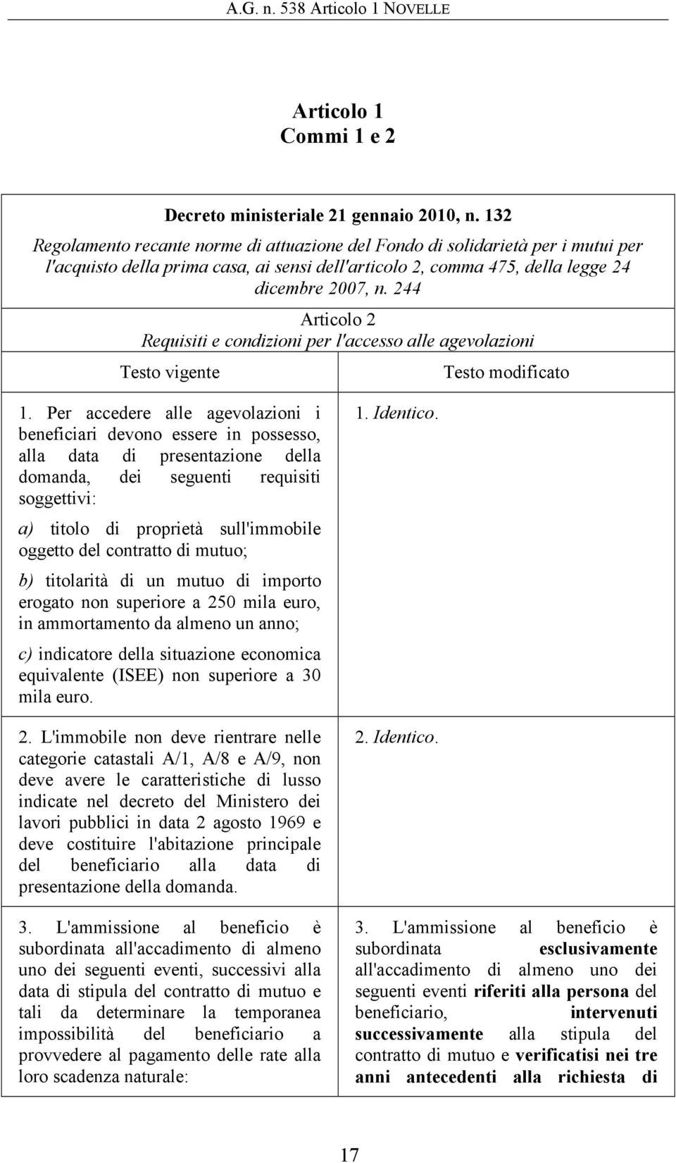 244 Articolo 2 Requisiti e condizioni per l'accesso alle agevolazioni Testo vigente Testo modificato 1.