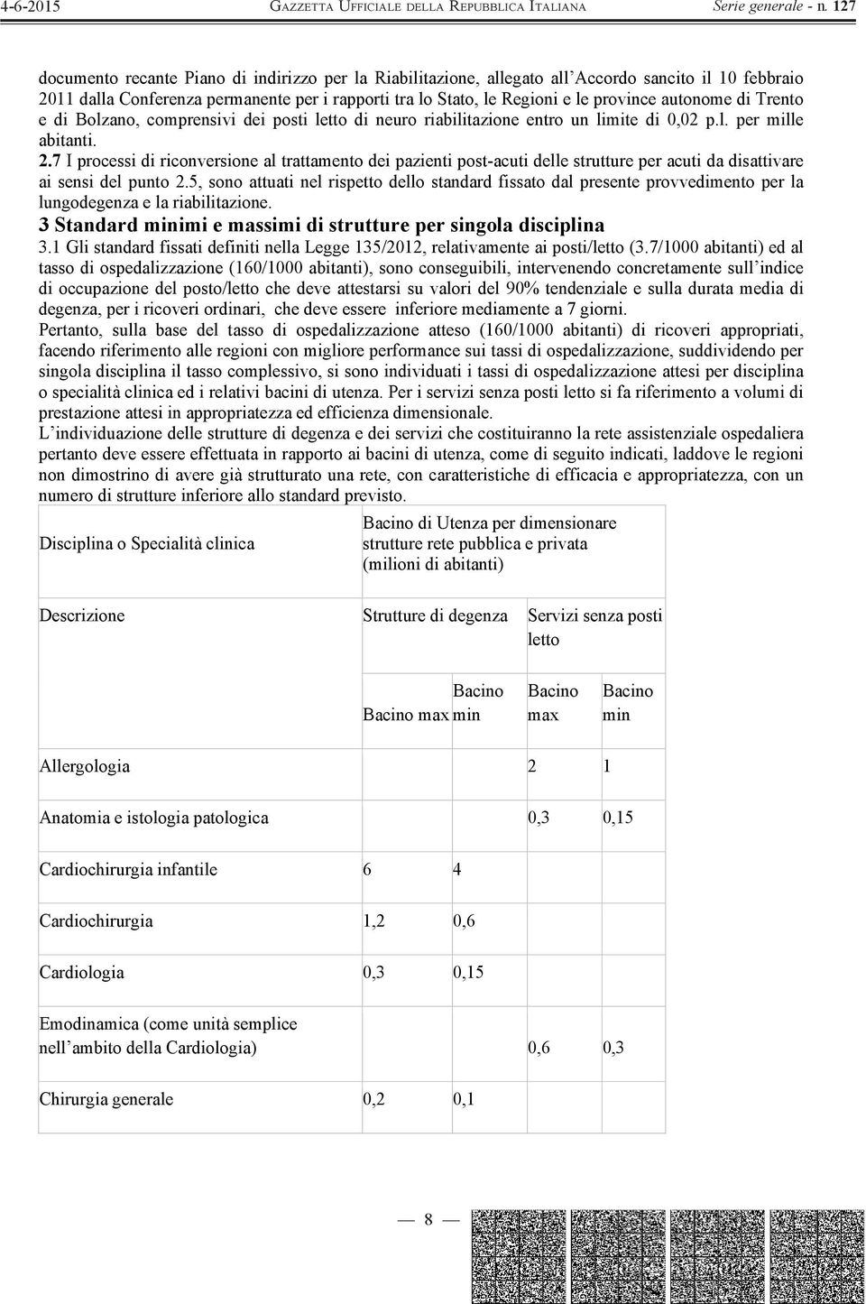 7 I processi di riconversione al trattamento dei pazienti post-acuti delle strutture per acuti da disattivare ai sensi del punto 2.