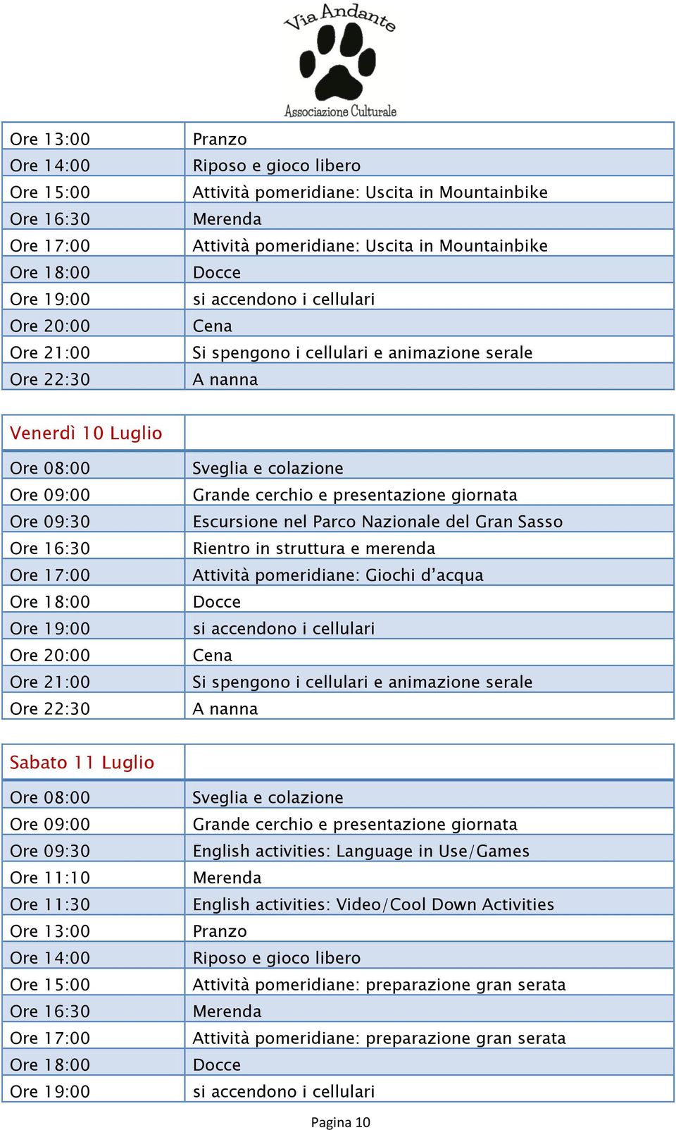 presentazione giornata Escursione nel Parco Nazionale del Gran Sasso Rientro in struttura e merenda Attività pomeridiane: Giochi d acqua Docce si accendono i cellulari Si spengono i cellulari e