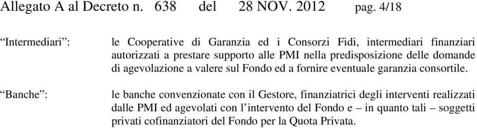 supporto alle PMI nella predisposizione delle domande di agevolazione a valere sul Fondo ed a fornire eventuale garanzia