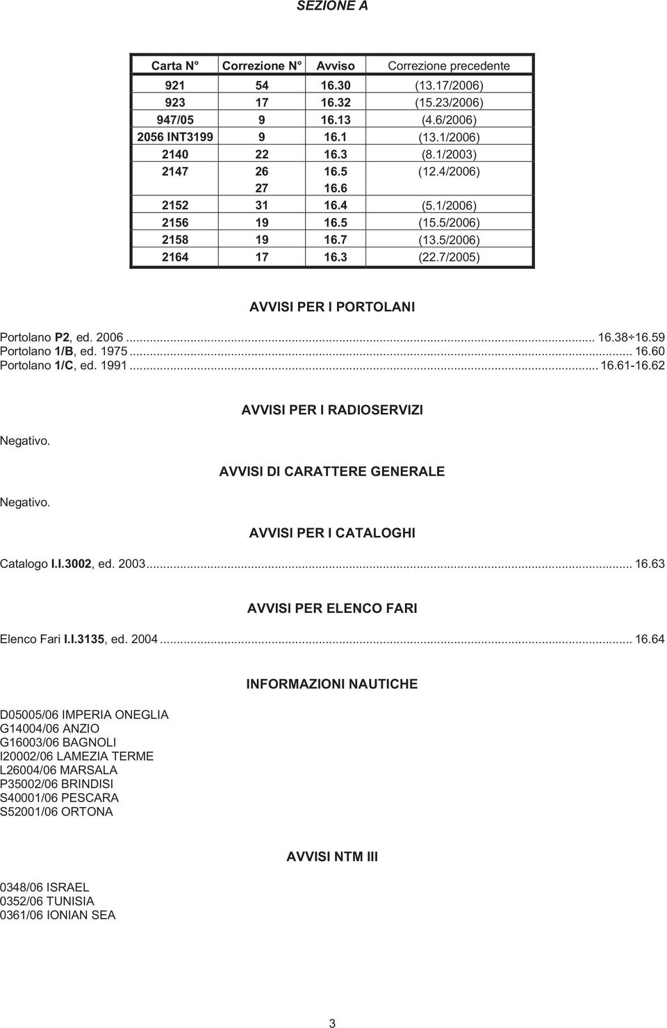 59 Portolano 1/B, ed. 1975... 16.60 Portolano 1/C, ed. 1991... 16.61-16.62 AVVISI PER I RADIOSERVIZI Negativo. AVVISI DI CARATTERE GENERALE Negativo. AVVISI PER I CATALOGHI Catalogo I.I.3002, ed.