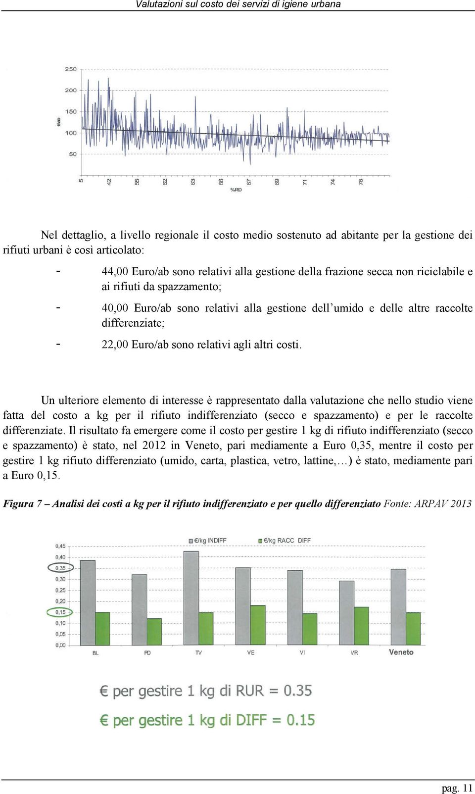 Un ulteriore elemento di interesse è rappresentato dalla valutazione che nello studio viene fatta del costo a kg per il rifiuto indifferenziato (secco e spazzamento) e per le raccolte differenziate.