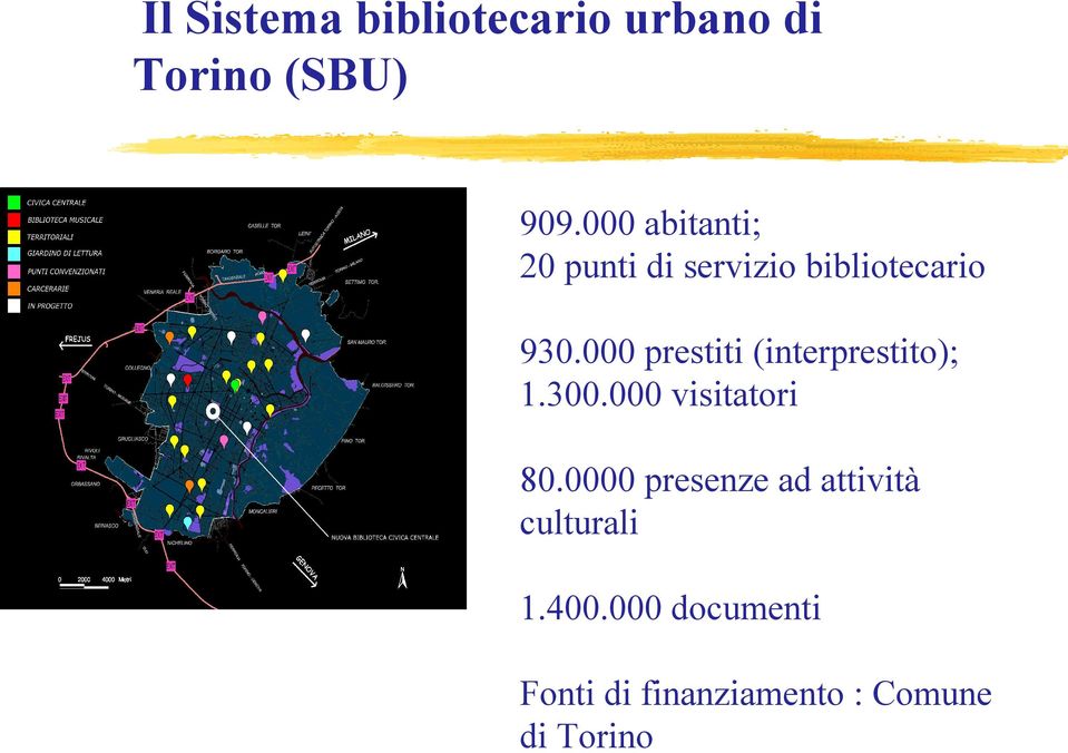 000 prestiti (interprestito); 1.300.000 visitatori 80.