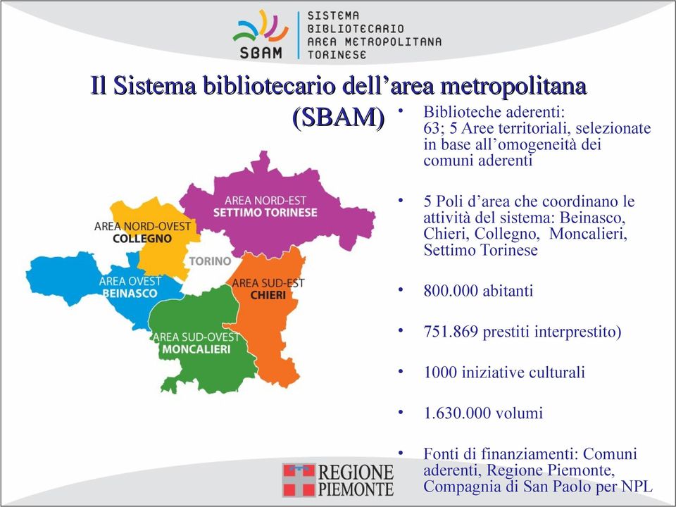 Beinasco, Chieri, Collegno, Moncalieri, Settimo Torinese 800.000 abitanti 751.