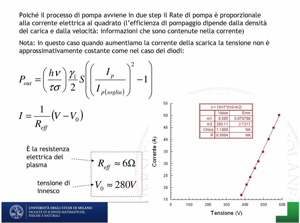 in quest as quand aumentiam la rrente della saria la tensine nn è apprssimativamente stante me nel as dei