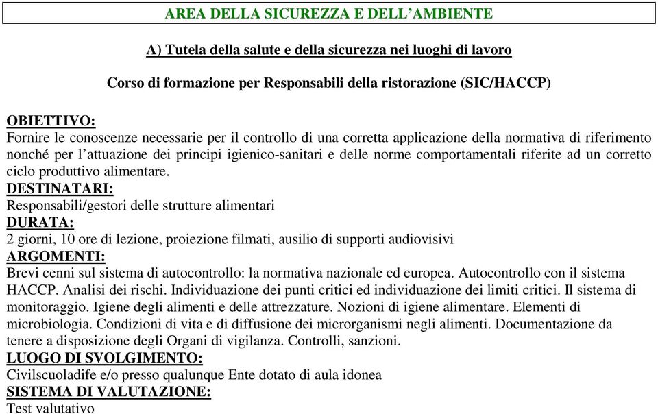 Responsabili/gestori delle strutture alimentari 2 giorni, 10 ore di lezione, proiezione filmati, ausilio di supporti audiovisivi Brevi cenni sul sistema di autocontrollo: la normativa nazionale ed