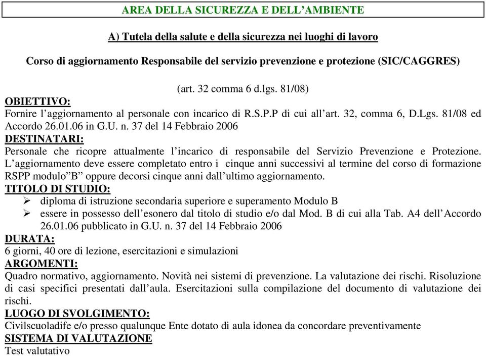 L aggiornamento deve essere completato entro i cinque anni successivi al termine del corso di formazione RSPP modulo B oppure decorsi cinque anni dall ultimo aggiornamento.