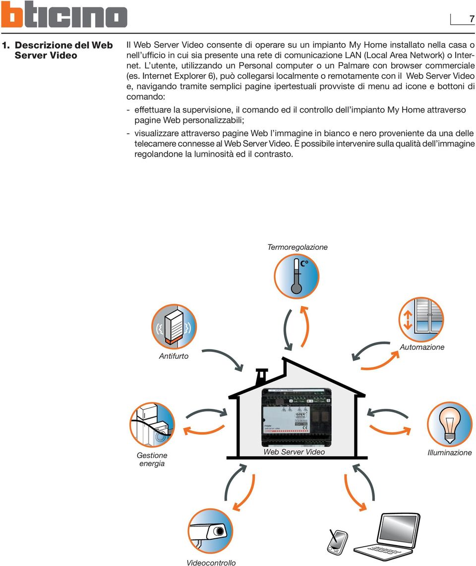 Internet Explorer 6), può collegarsi localmente o remotamente con il Web Server Video e, navigando tramite semplici pagine ipertestuali provviste di menu ad icone e bottoni di comando: - effettuare