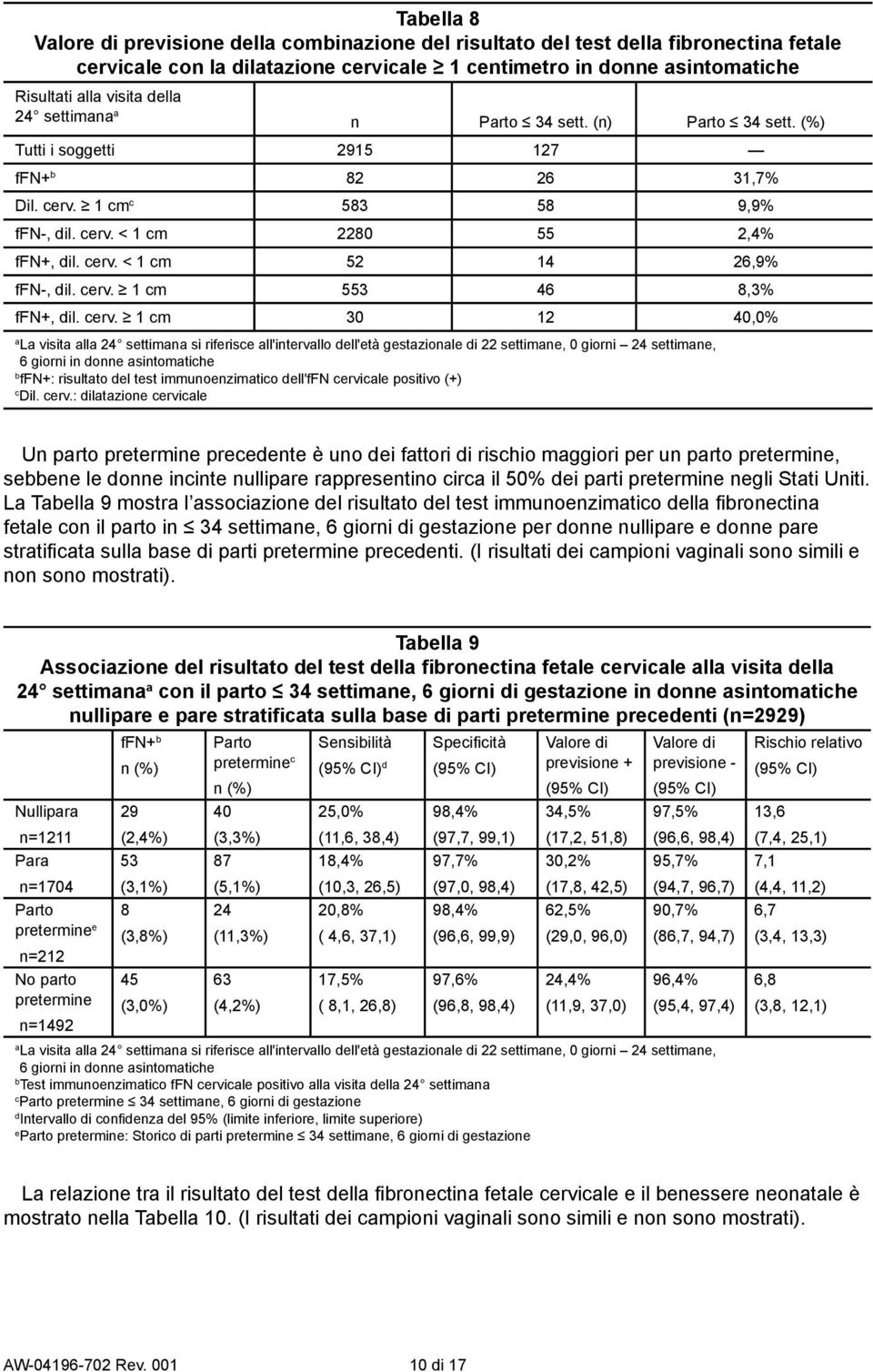 cerv. 1 cm 30 12 40,0% L visit ll 24 settimn si riferisce ll'intervllo dell'età gestzionle di 22 settimne, 0 giorni 24 settimne, 6 giorni in donne sintomtiche ffn+: risultto del test immunoenzimtico