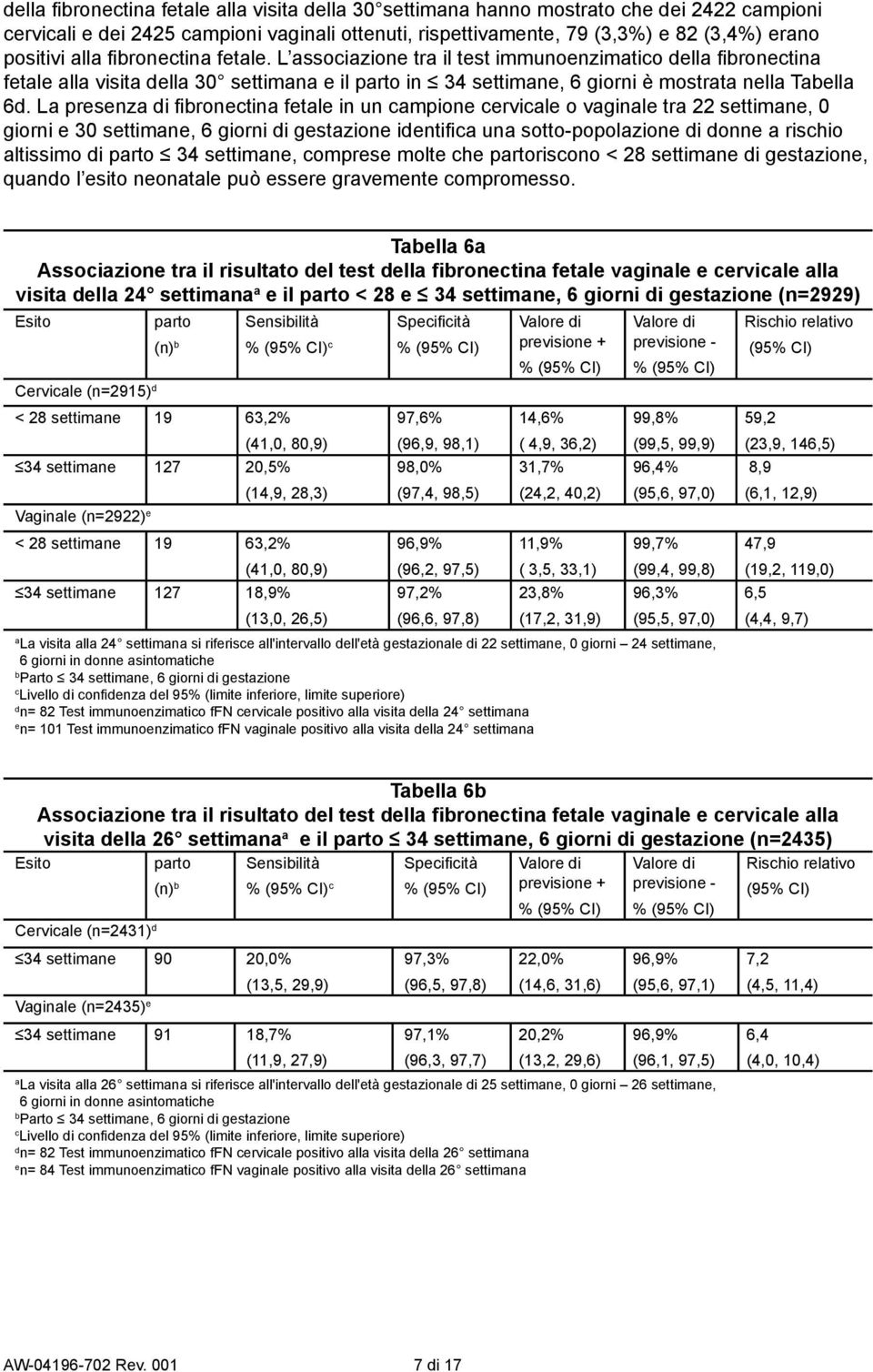 L presenz di fi ronectin fetle in un cmpione cervicle o vginle tr 22 settimne, 0 giorni e 30 settimne, 6 giorni di gestzione identifi c un sotto-popolzione di donne rischio ltissimo di prto 34