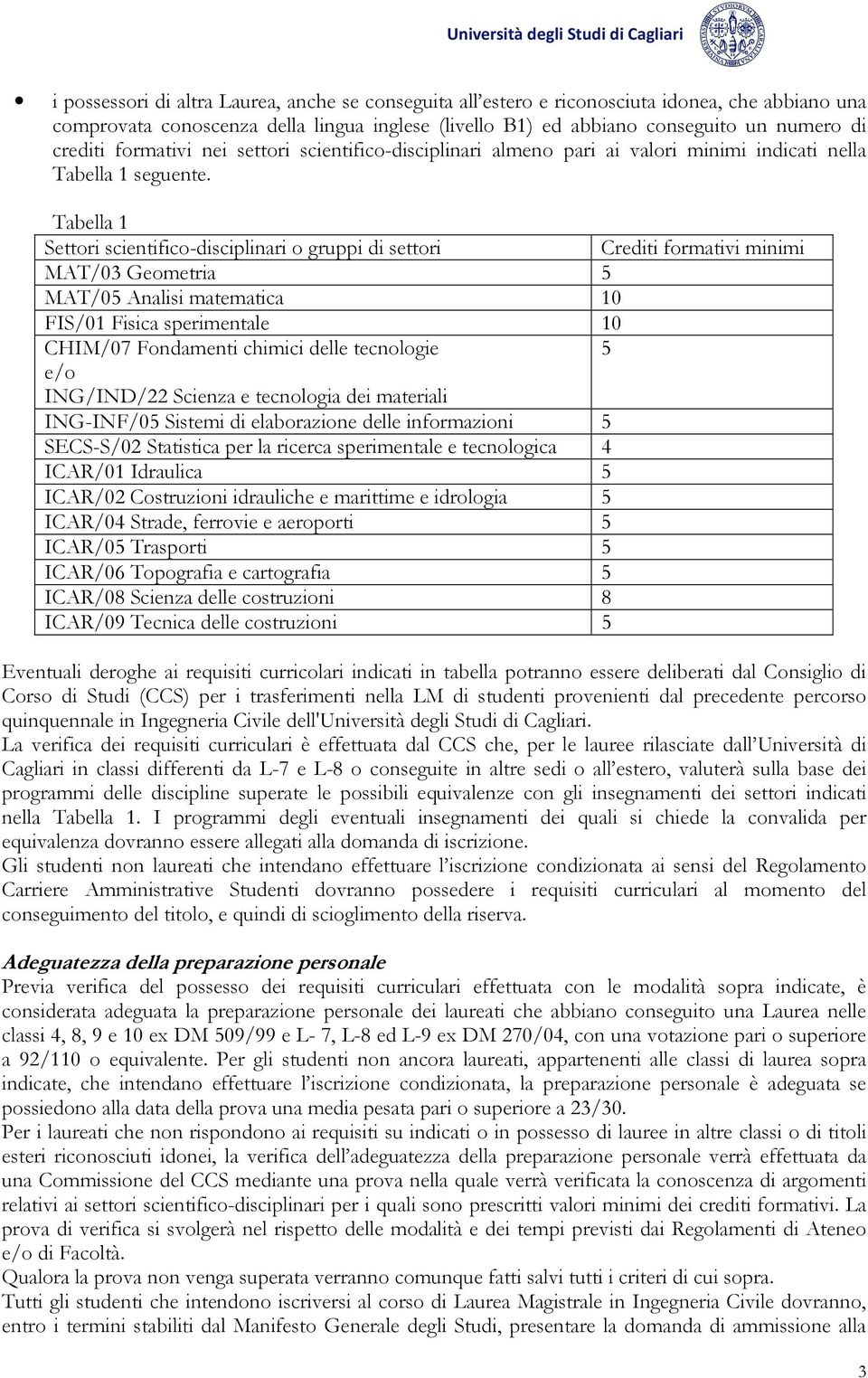 Tabella 1 Settori scientifico-disciplinari o gruppi di settori Crediti formativi minimi MAT/03 Geometria 5 MAT/05 Analisi matematica 10 FIS/01 Fisica sperimentale 10 CHIM/07 Fondamenti chimici delle