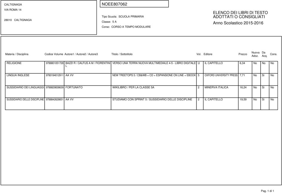 UNIVERSITY PRESS 7,71 No Si No SUSSIDIARIO DEI LINGUAGGI 9788829838639 FORTUNATO WIKILIBRO / PER LA CLASSE 5A 2 MINERVA ITALICA