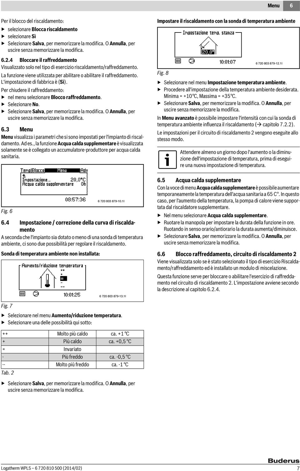 6.3 Menu Menu visualizza i parametri che si sono impostati per l'impianto di riscaldamento. Ad es.