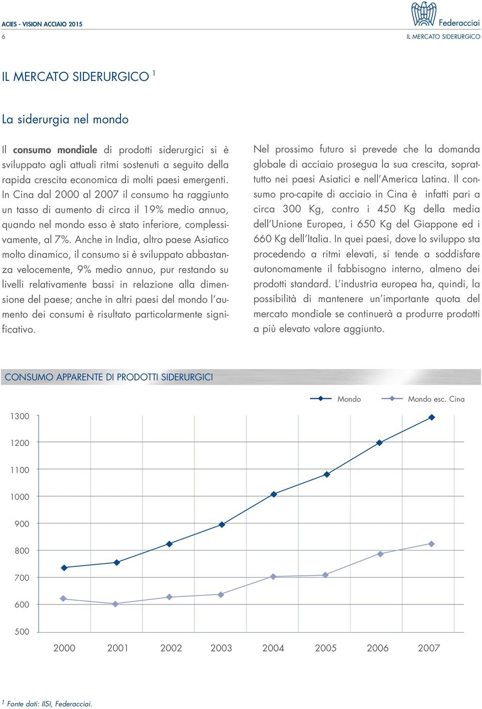 In Cina dal 2000 al 2007 il consumo ha raggiunto un tasso di aumento di circa il 19% medio annuo, quando nel mondo esso è stato inferiore, complessivamente, al 7%.