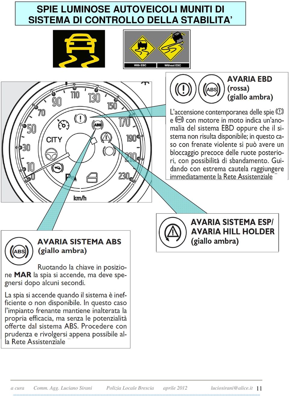 cura Comm. Agg.