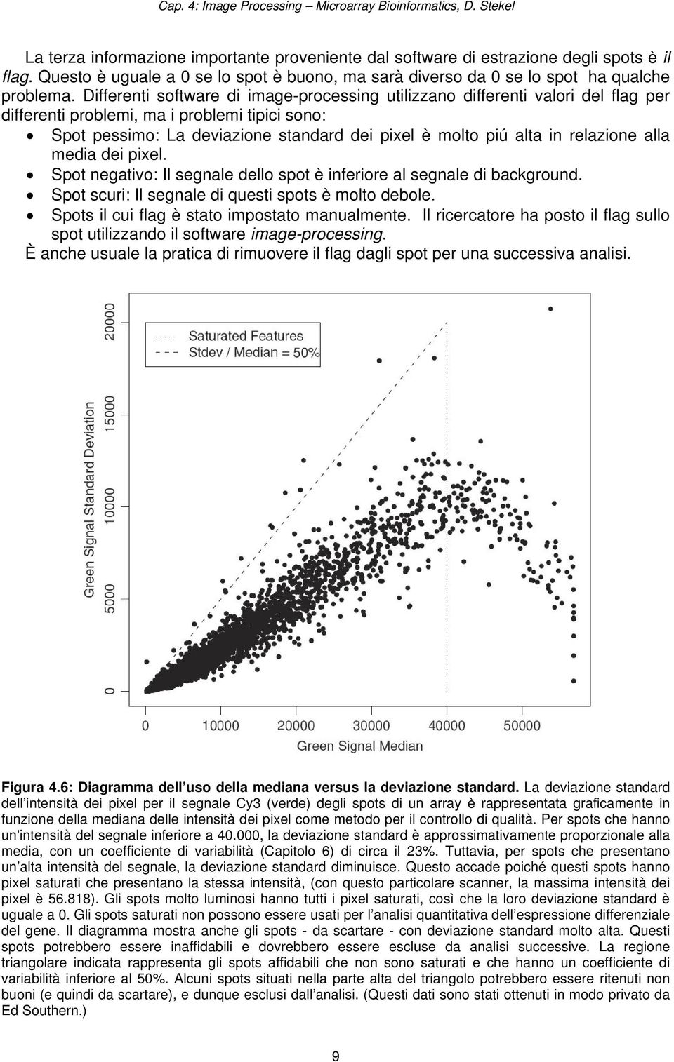 Differenti software di image-processing utilizzano differenti valori del flag per differenti problemi, ma i problemi tipici sono: Spot pessimo: La deviazione standard dei pixel è molto piú alta in