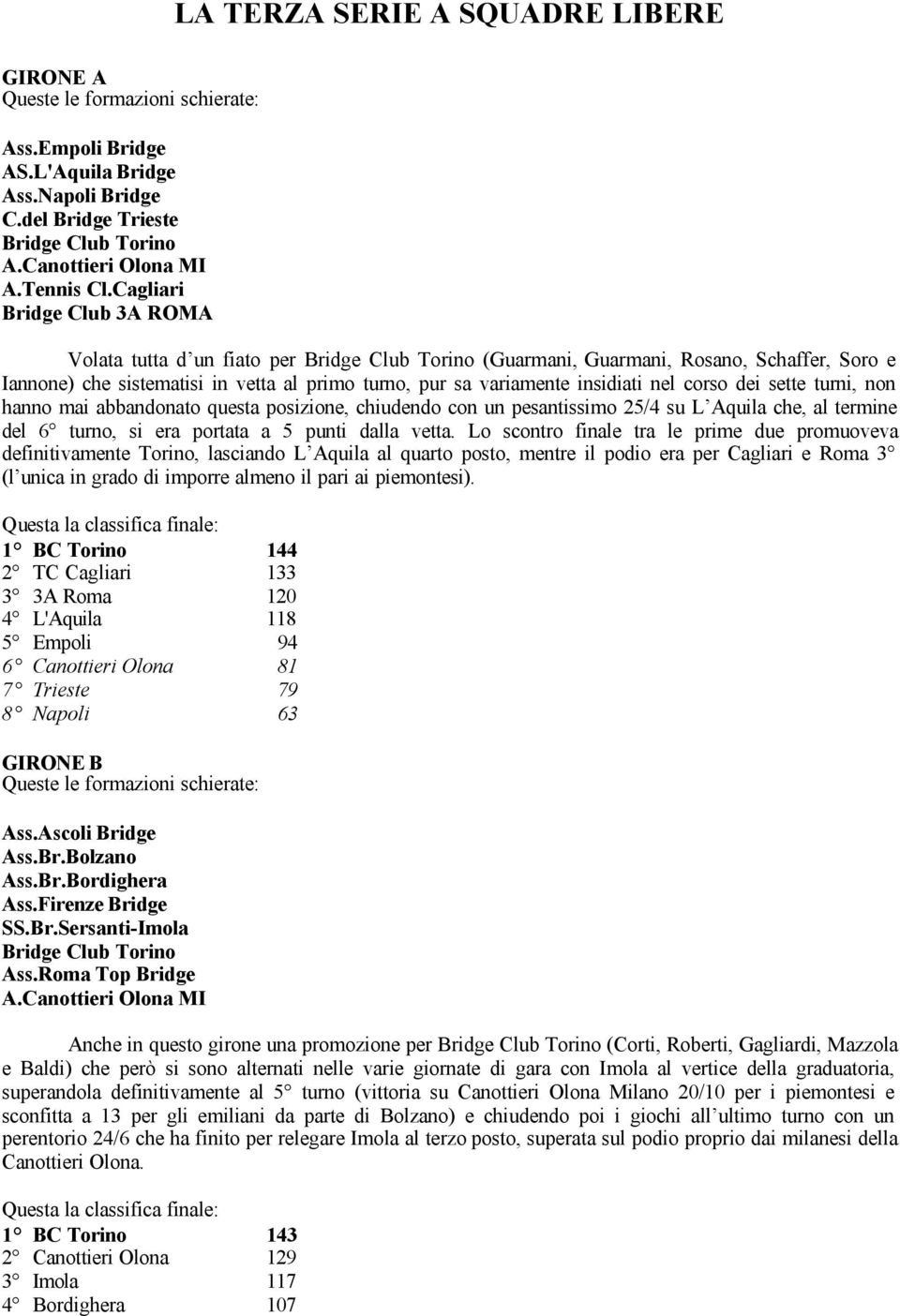 nel corso dei sette turni, non hanno mai abbandonato questa posizione, chiudendo con un pesantissimo 25/4 su L Aquila che, al termine del 6 turno, si era portata a 5 punti dalla vetta.