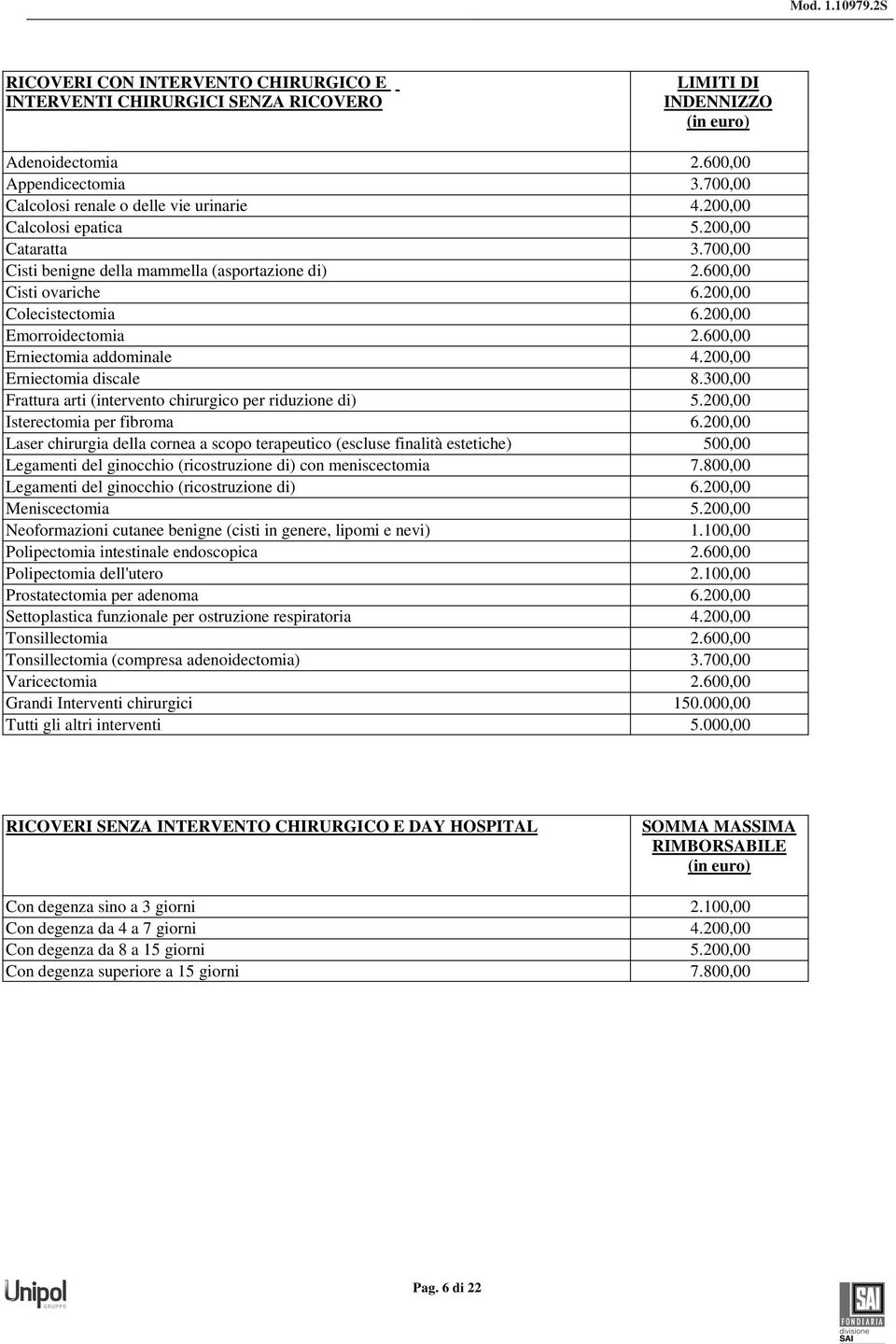 600,00 Erniectomia addominale 4.200,00 Erniectomia discale 8.300,00 Frattura arti (intervento chirurgico per riduzione di) 5.200,00 Isterectomia per fibroma 6.