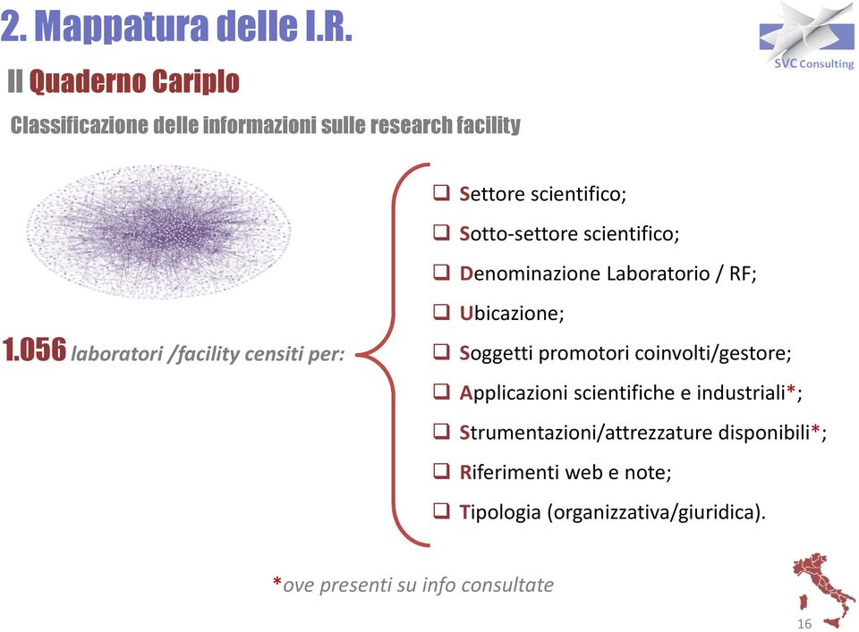 scientifico; Denominazione Laboratorio / RF; Ubicazione; 1.