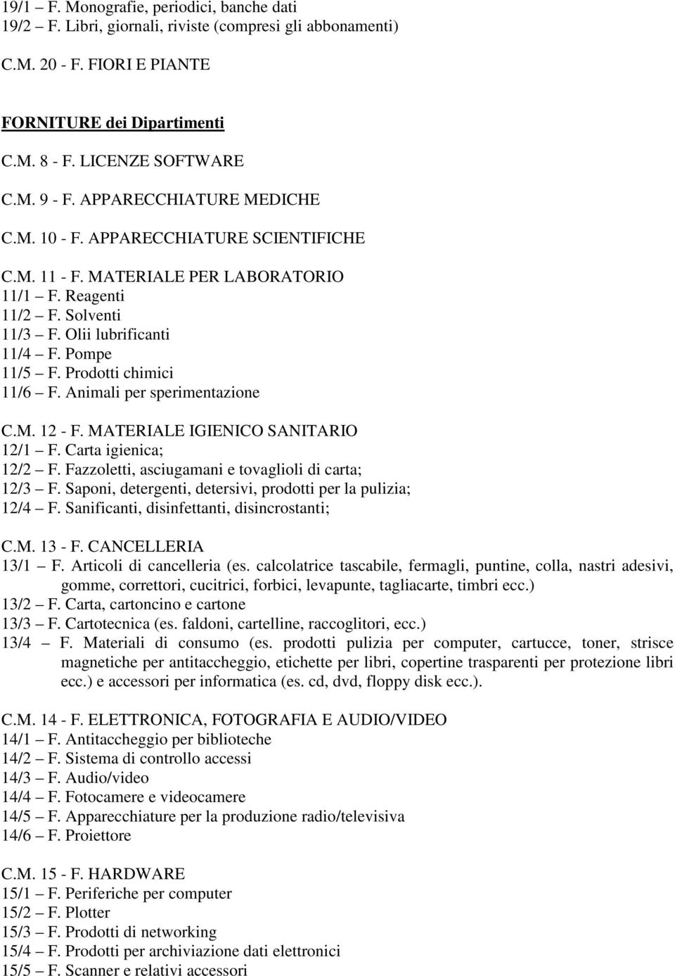 Prodotti chimici 11/6 F. Animali per sperimentazione C.M. 12 - F. MATERIALE IGIENICO SANITARIO 12/1 F. Carta igienica; 12/2 F. Fazzoletti, asciugamani e tovaglioli di carta; 12/3 F.