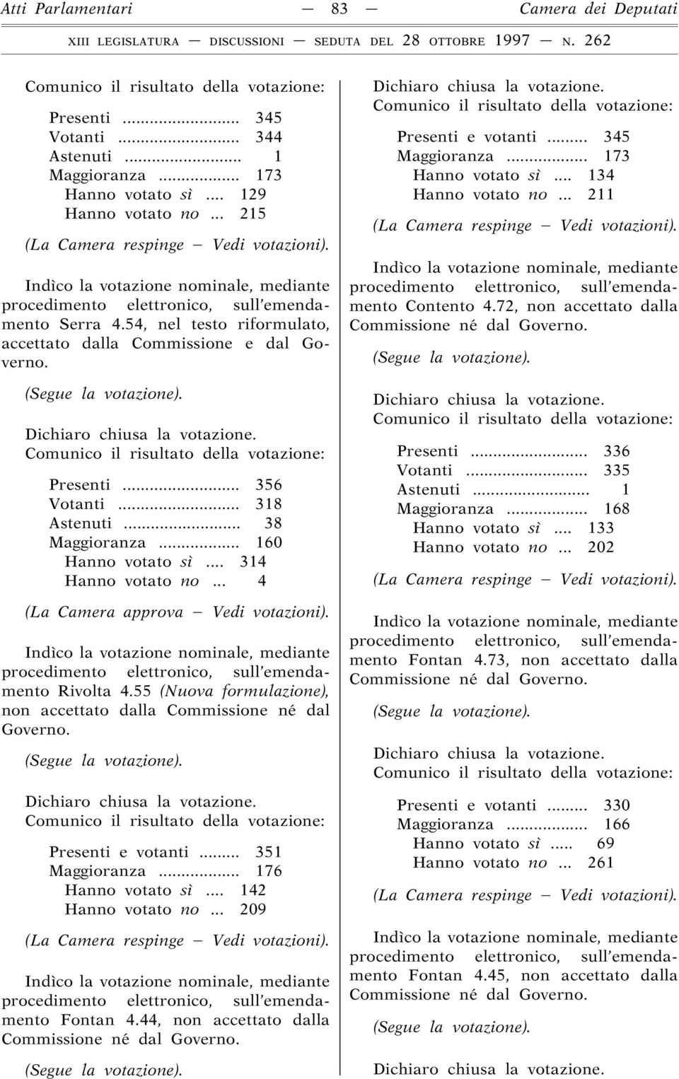 55 (Nuova formulazione), non accettato dalla Commissione né dal Governo. Presenti e votanti... 351 Maggioranza... 176 Hanno votato sì... 142 Hanno votato no... 209 Fontan 4.