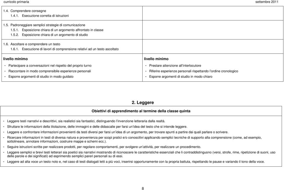 6. Ascoltare e comprendere un testo 1.