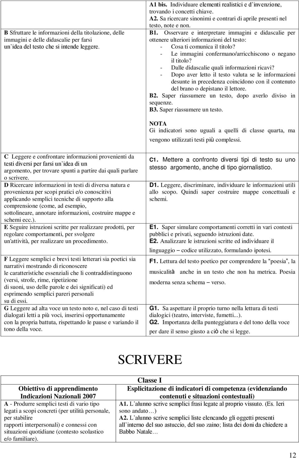 Osservare e interpretare immagini e didascalie per ottenere ulteriori informazioni del testo: - Cosa ti comunica il titolo? - Le immagini confermano/arricchiscono o negano il titolo?