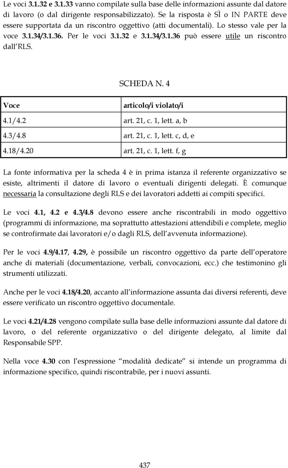 SCHEDA N. 4 Voce articolo/i violato/i 4.1/4.2 art. 21, c. 1, lett.