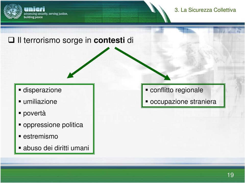 oppressione politica estremismo abuso dei