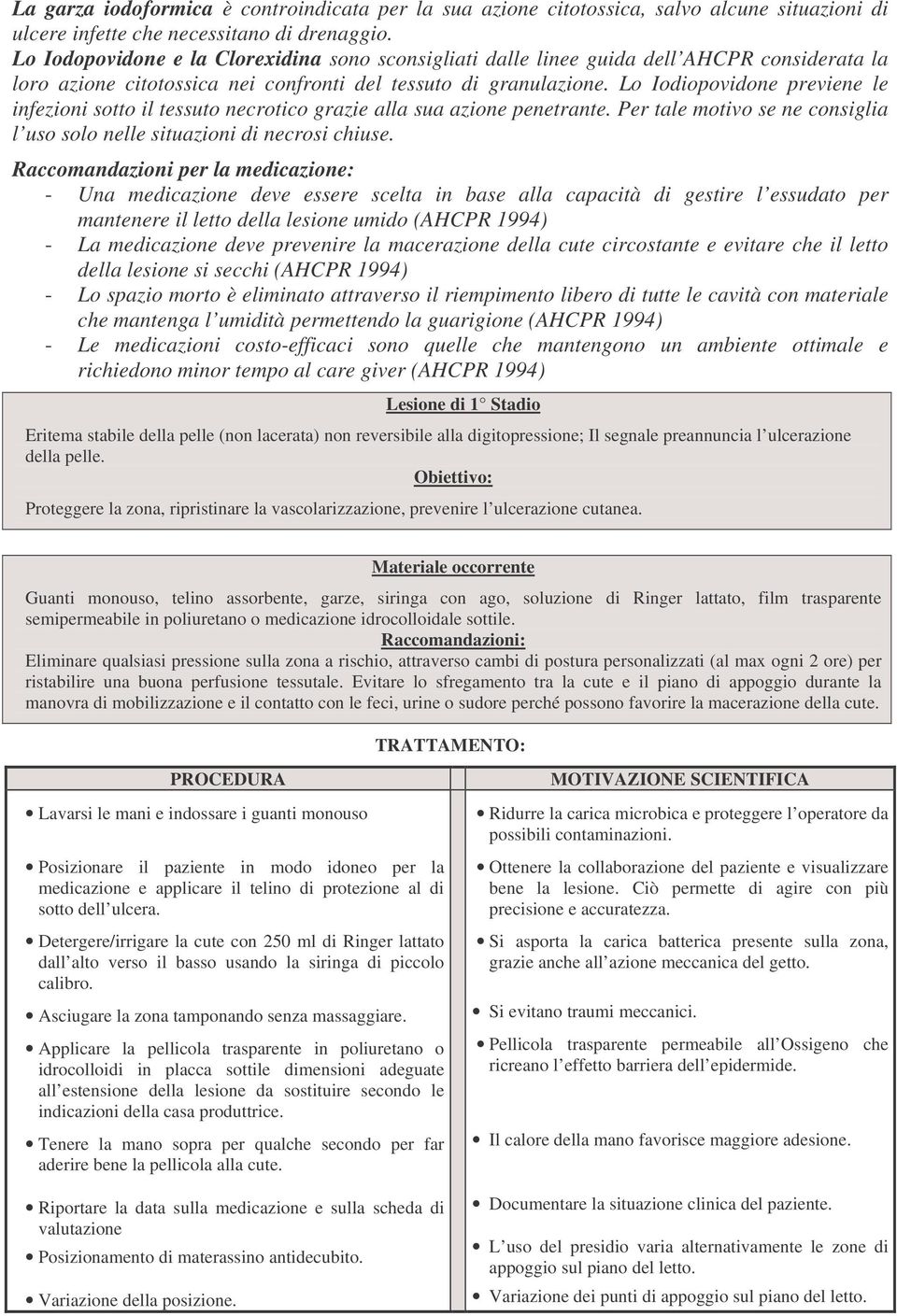 Lo Iodiopovidone previene le infezioni sotto il tessuto necrotico grazie alla sua azione penetrante. Per tale motivo se ne consiglia l uso solo nelle situazioni di necrosi chiuse.