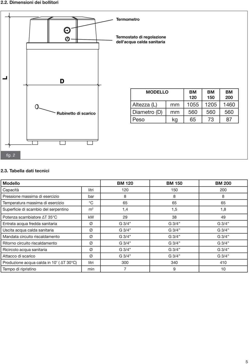 87 fig. 2 2.3.