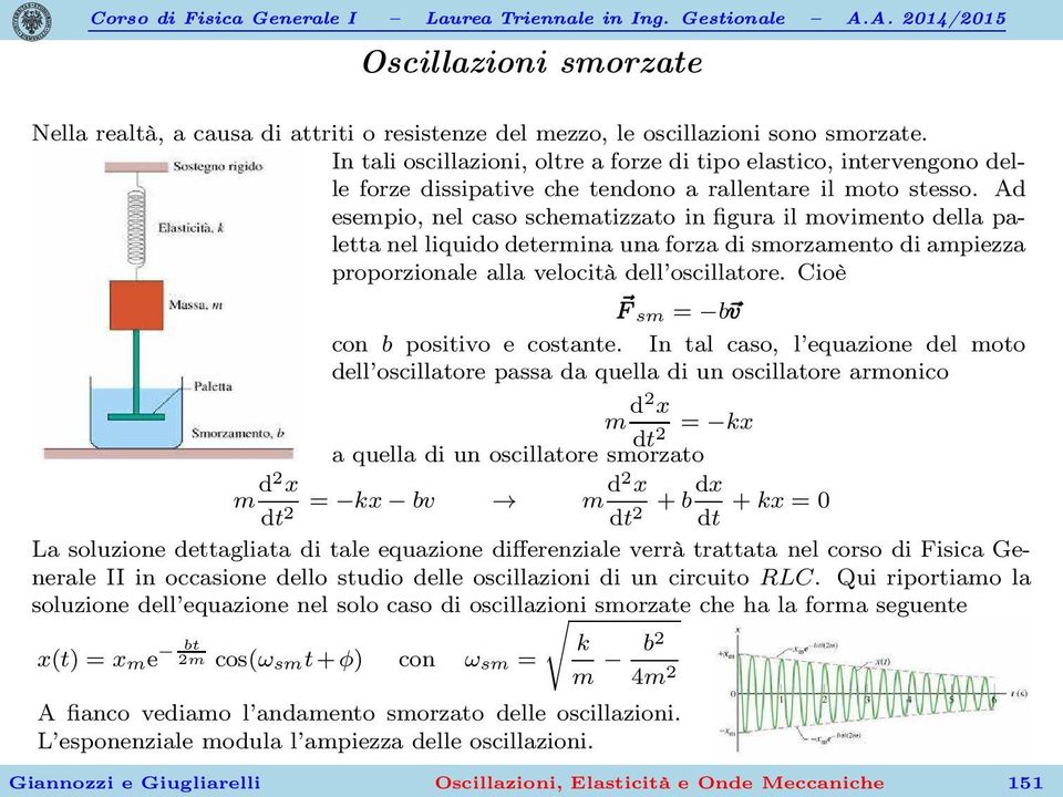 Ad esempio, nel caso schematizzato in figura il movimento della paletta nel liquido determina una forza di smorzamento di ampiezza proporzionale alla velocità dell oscillatore.