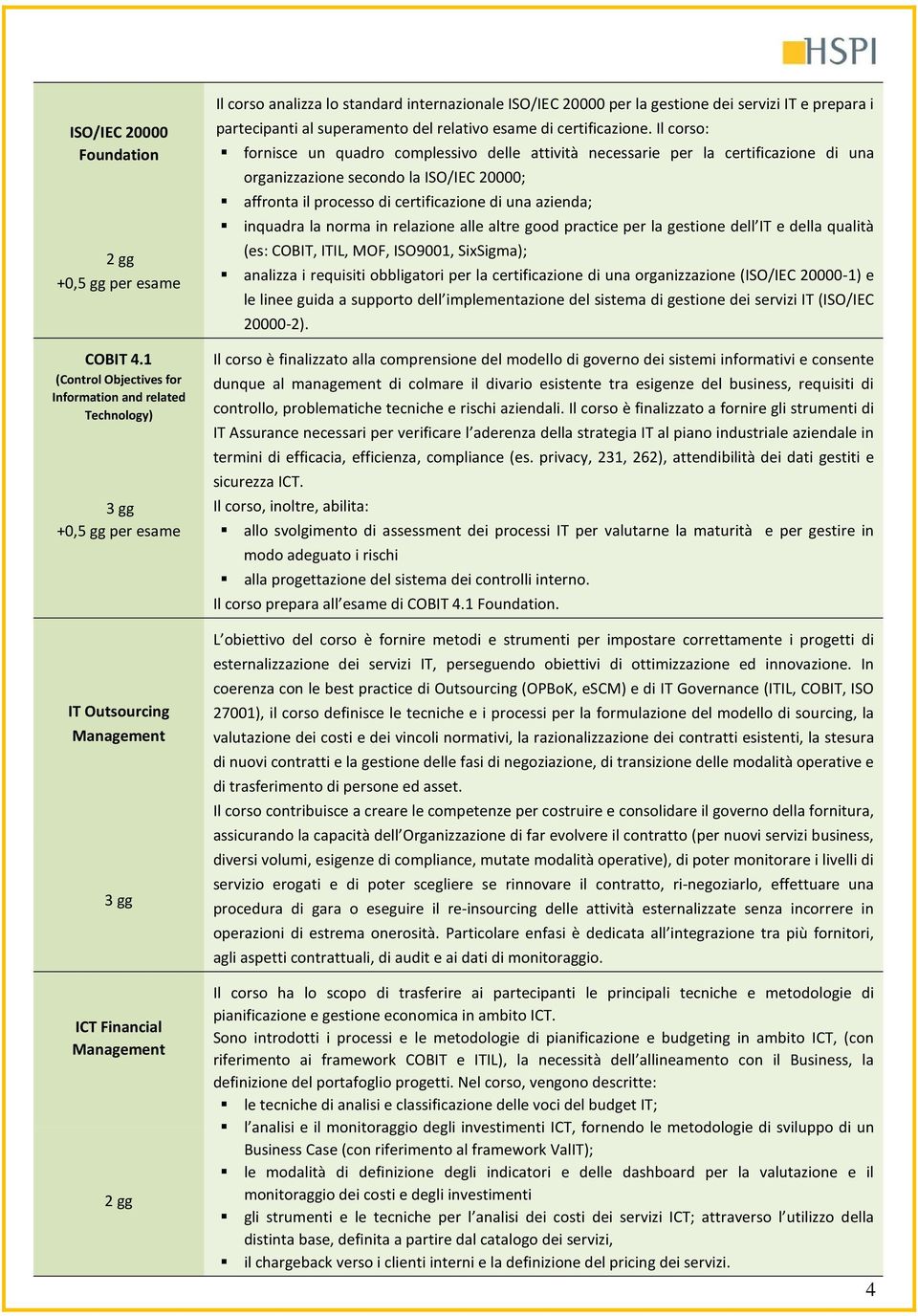 partecipanti al superamento del relativo esame di certificazione.