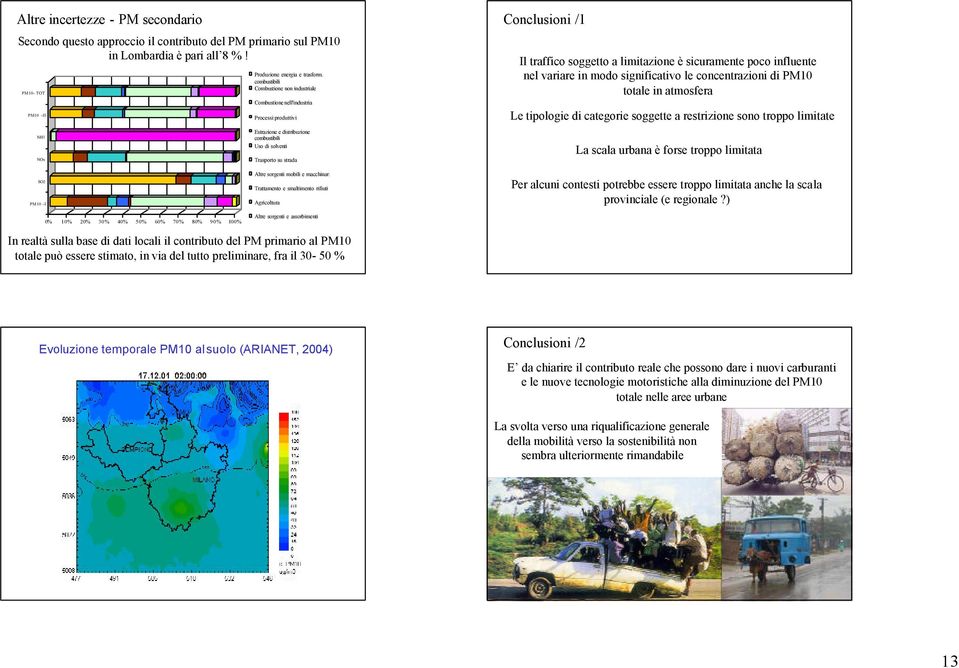 a limitazione è sicuramente poco influente nel variare in modo significativo le concentrazioni di PM1 totale in atmosfera Le tipologie di categorie soggette a restrizione sono troppo limitate La