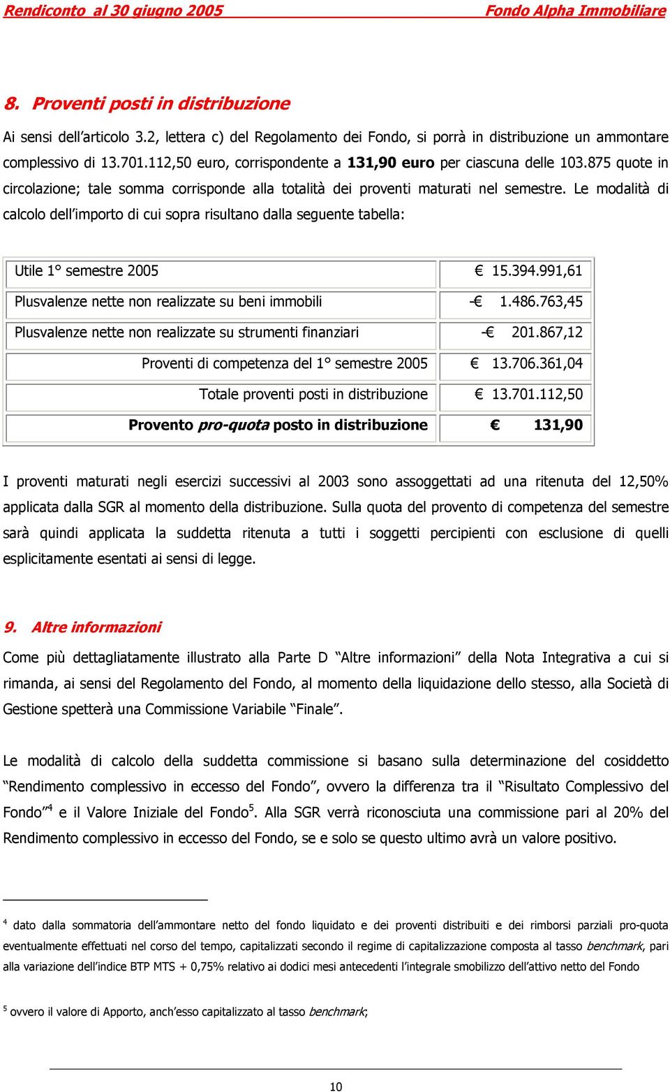 Le modalità di calcolo dell importo di cui sopra risultano dalla seguente tabella: Utile 1 semestre 2005 15.394.991,61 Plusvalenze nette non realizzate su beni immobili - 1.486.