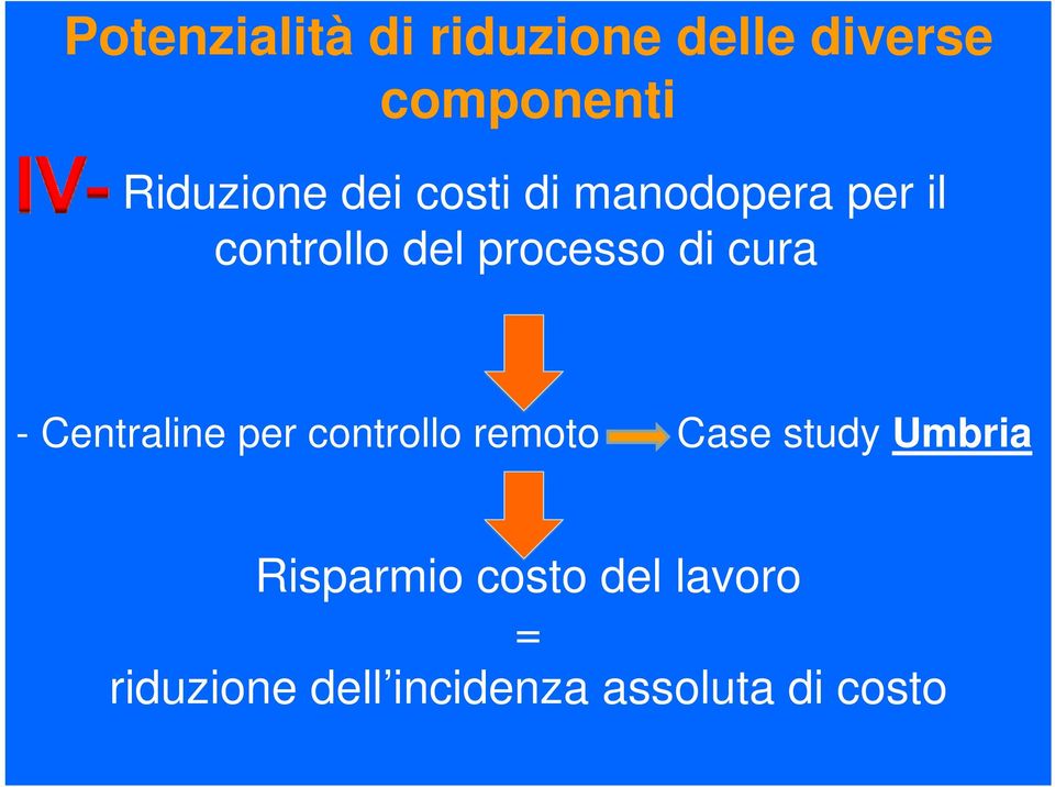 - Centraline per controllo remoto Case study Umbria Risparmio