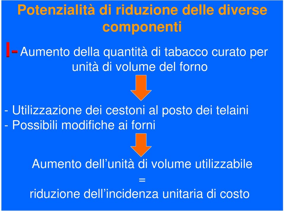 Utilizzazione dei cestoni al posto dei telaini - Possibili modifiche ai