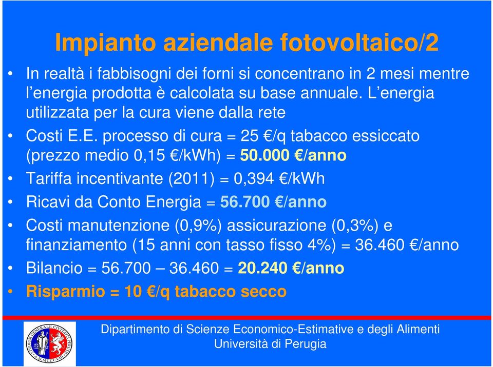 E. processo di cura = 25 /q tabacco essiccato (prezzo medio 0,15 /kwh) = 50.