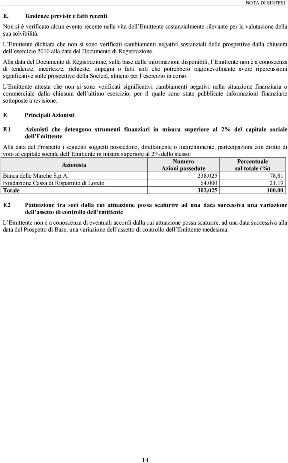 Alla data del Documento di Registrazione, sulla base delle informazioni disponibili, l Emittente non è a conoscenza di tendenze, incertezze, richieste, impegni o fatti noti che potrebbero