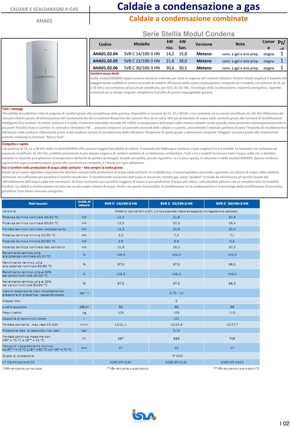 stgn 1 Comfort senz limiti stellis modulcondens rppresent l soluzione ottimle per tutte le esigenze ed i contesti bittivi.