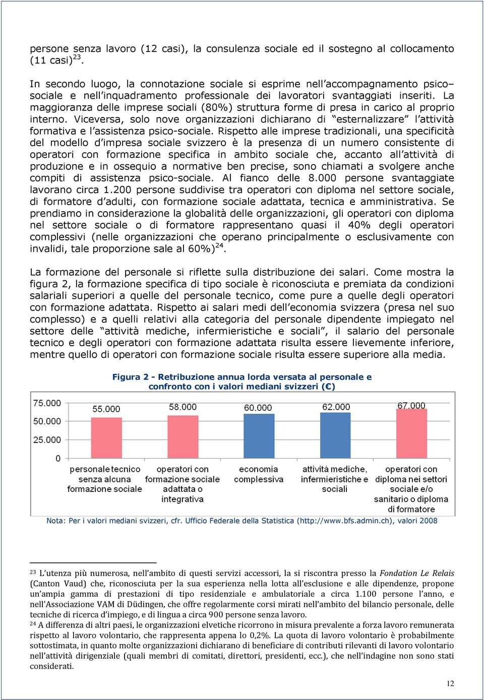 La maggioranza delle imprese sociali (80%) struttura forme di presa in carico al proprio interno.