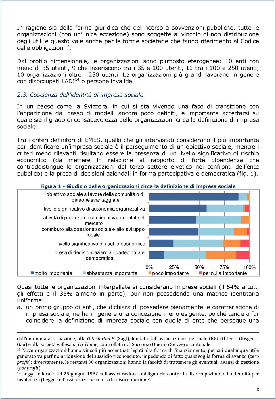 Dal profilo dimensionale, le organizzazioni sono piuttosto eterogenee: 10 enti con meno di 35 utenti, 9 che inseriscono tra i 35 e 100 utenti, 11 tra i 100 e 250 utenti, 10 organizzazioni oltre i 250