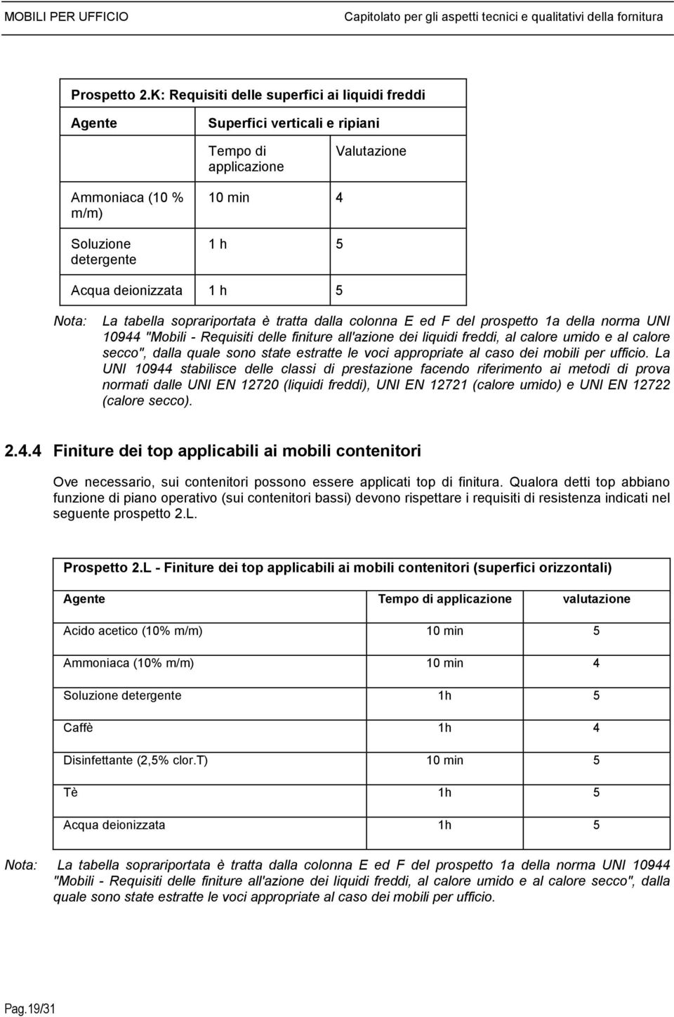 Nota: La tabella soprariportata è tratta dalla colonna E ed F del prospetto 1a della norma UNI 10944 "Mobili - Requisiti delle finiture all'azione dei liquidi freddi, al calore umido e al calore