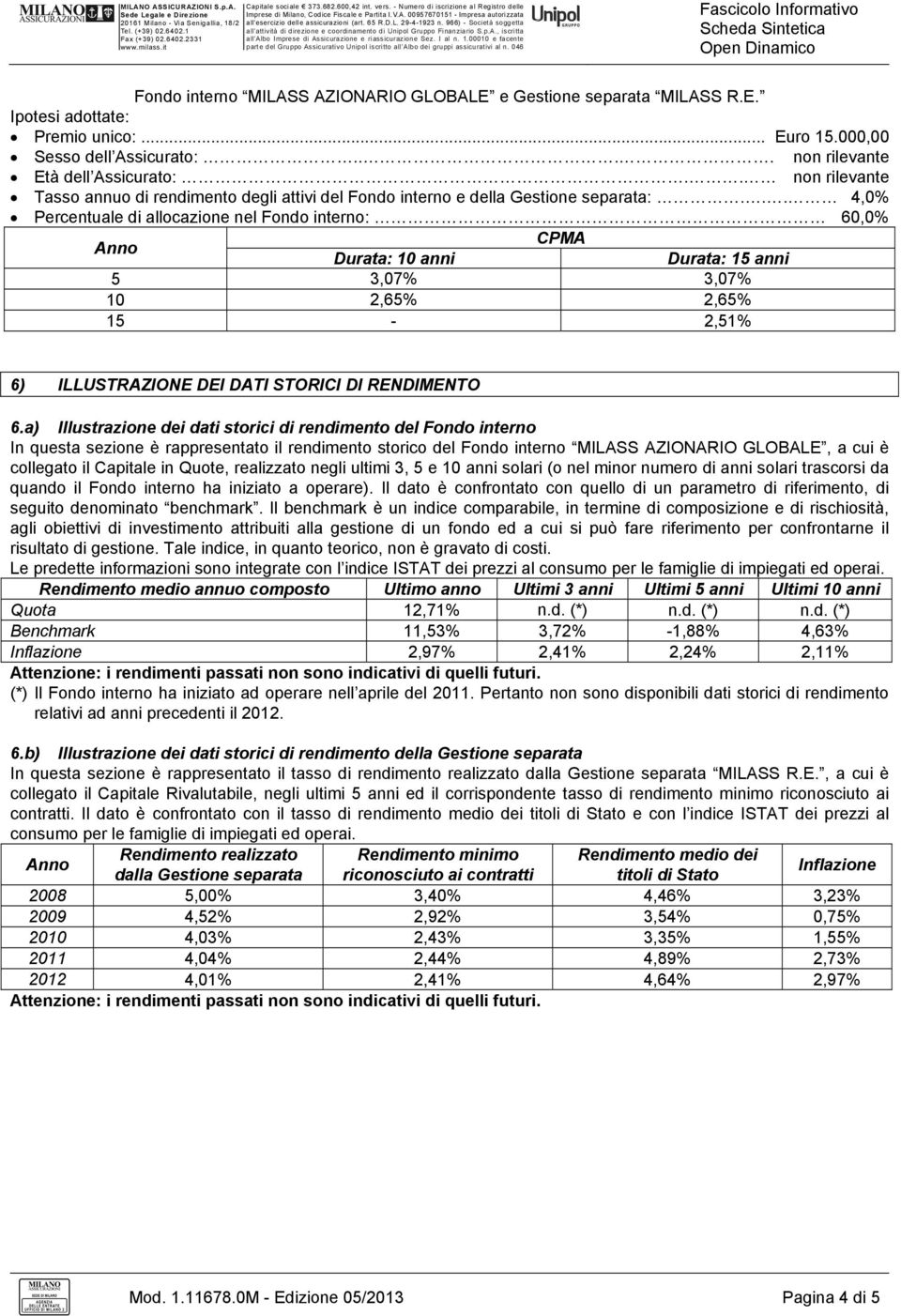 .. 4,0% Percentuale di allocazione nel Fondo interno: 60,0% Anno CPMA Durata: 10 anni Durata: 15 anni 5 3,07% 3,07% 10 2,65% 2,65% 15-2,51% 6) ILLUSTRAZIONE DEI DATI STORICI DI RENDIMENTO 6.