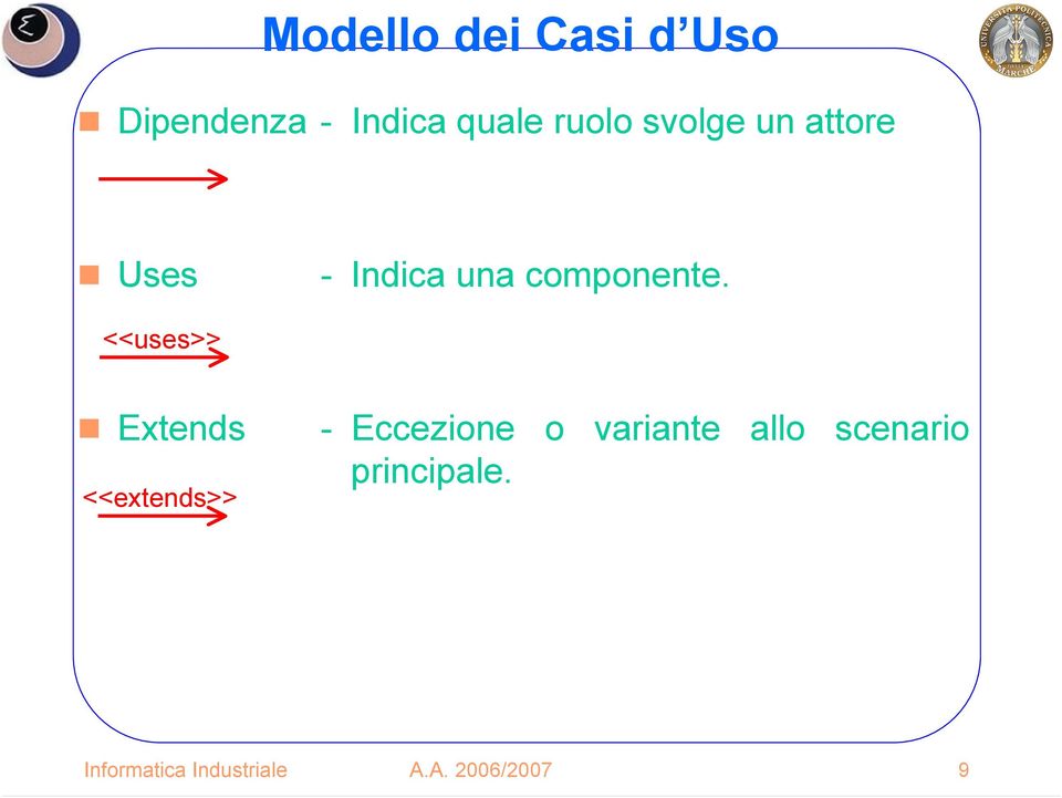 <<uses>> Extends <<extends>> - Eccezione o variante