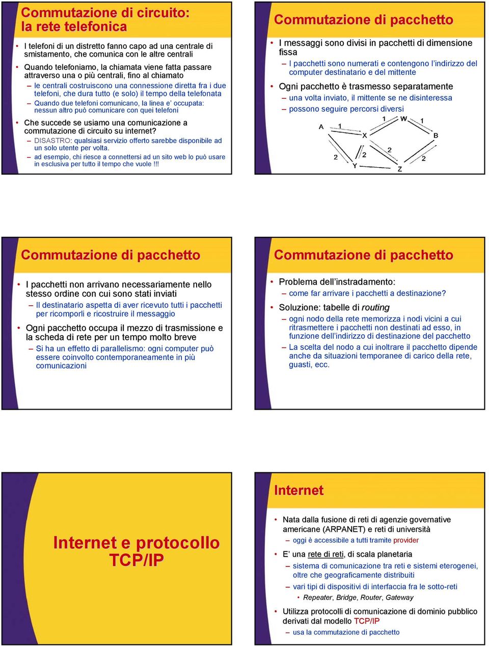 comunicano, la linea e occupata: nessun altro può comunicare con quei telefoni Che succede se usiamo una comunicazione a commutazione di circuito su internet?