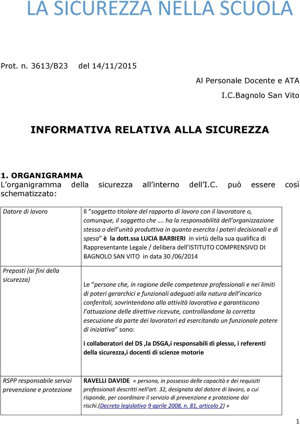 può essere così schematizzato: Dirigente Scolastico Datore di lavoro Il soggetto titolare del rapporto di lavoro con il lavoratore o, comunque, il soggetto che.